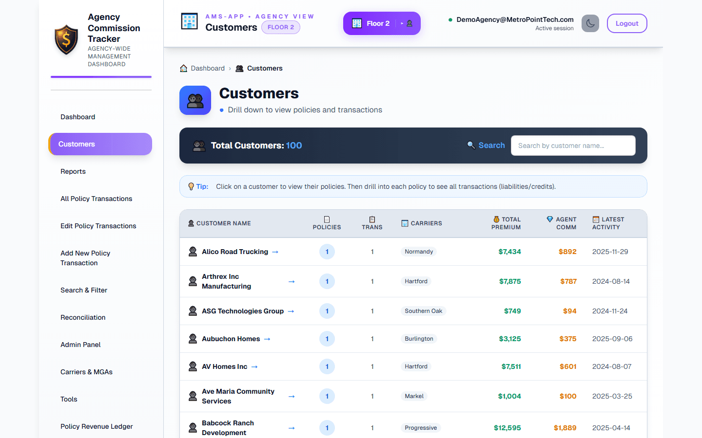 Agency customer management