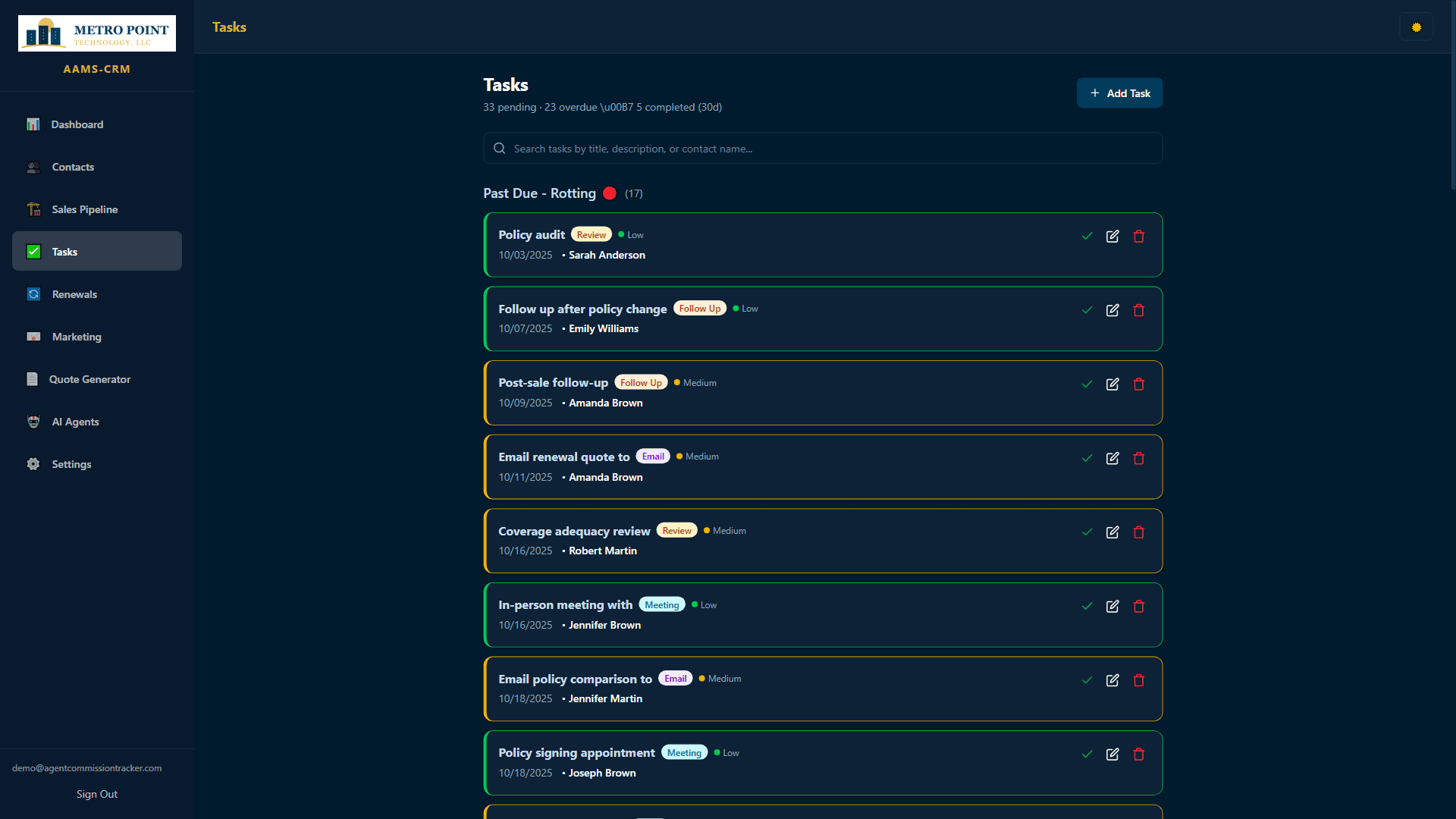 Task Management